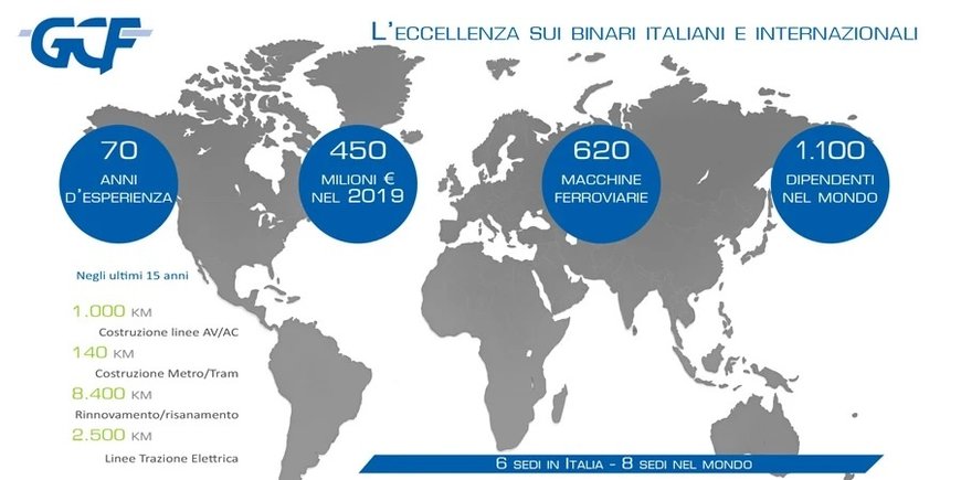 GCF ACQUISISCE LA STORICA CENEDESE S.P.A